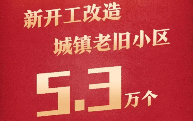 老舊小區加固改造，前景可期！