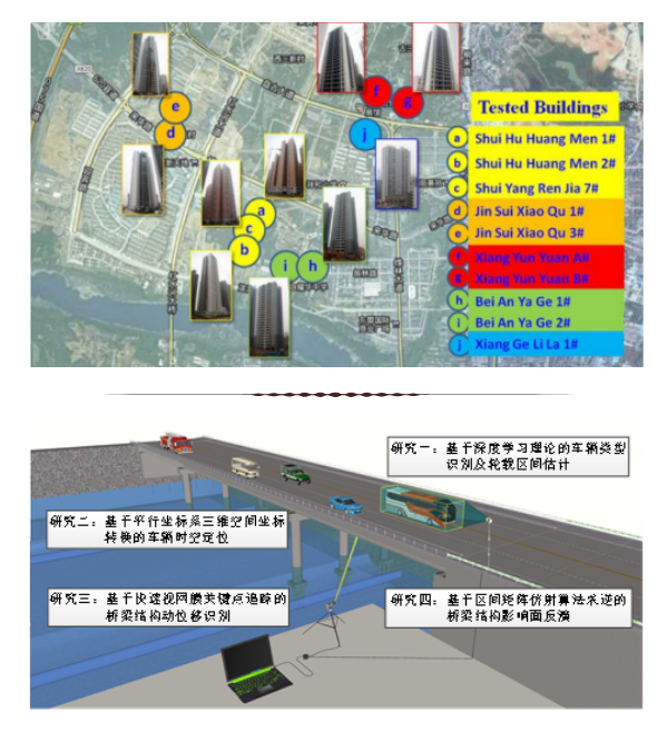 1607656843617875.png 科研2.png