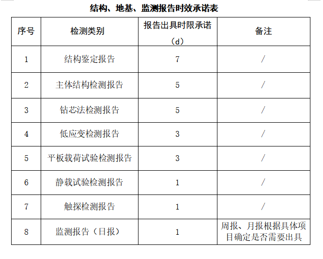 結(jié)構(gòu).png 結(jié)構(gòu).png